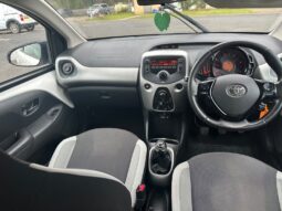 
										Toyota AYGO 1.0 VVT-i X-Play 5dr full									