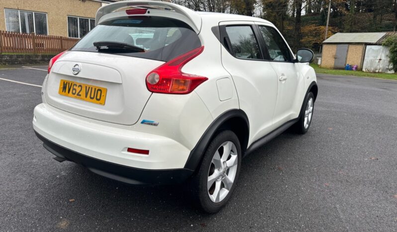 
								Nissan Juke 1.5 dCi Acenta 5dr full									