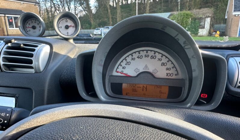
								smart fortwo Passion 2dr Auto [84] full									